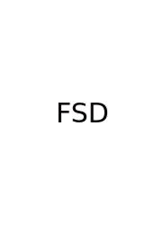 Financial Situation Definition