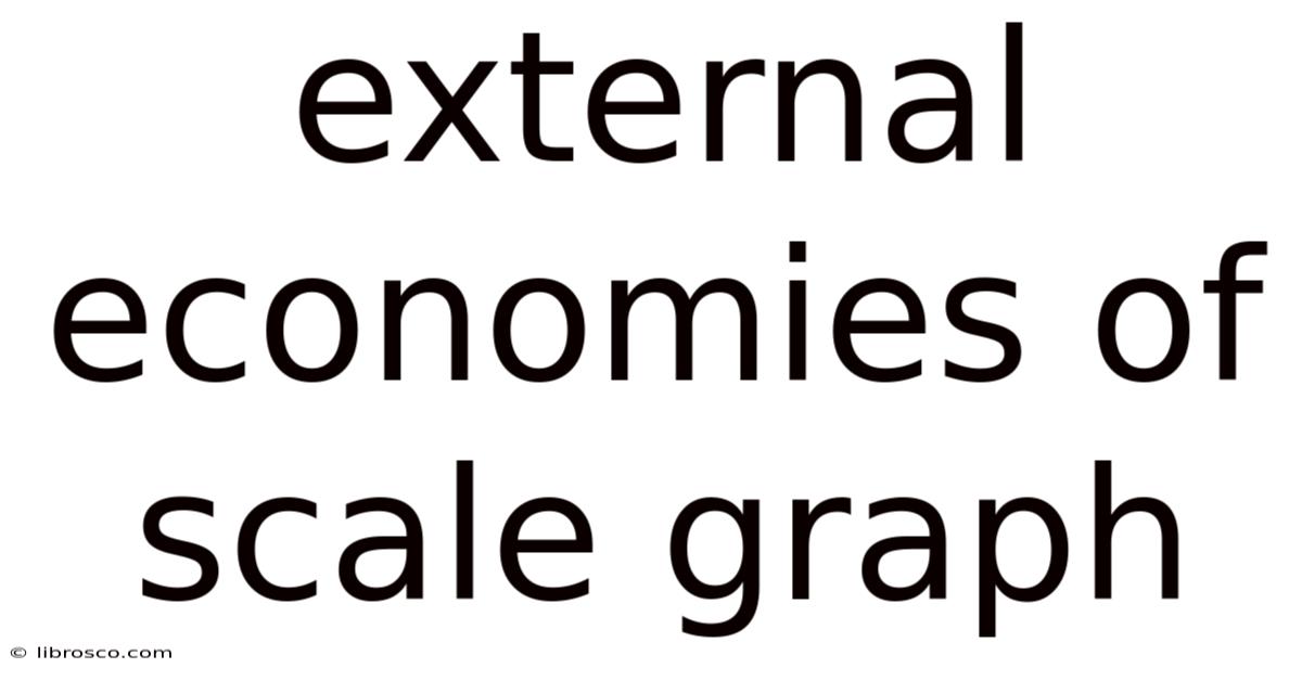 External Economies Of Scale Graph External Economies Of Scale Graph